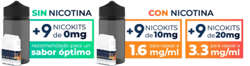 Cómo hacer tu líquido de 450ml