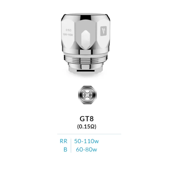 Resistencias Vaporesso GT8