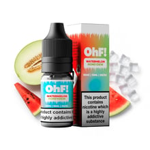 Watermelon Honeydew - OHF Ice Salts