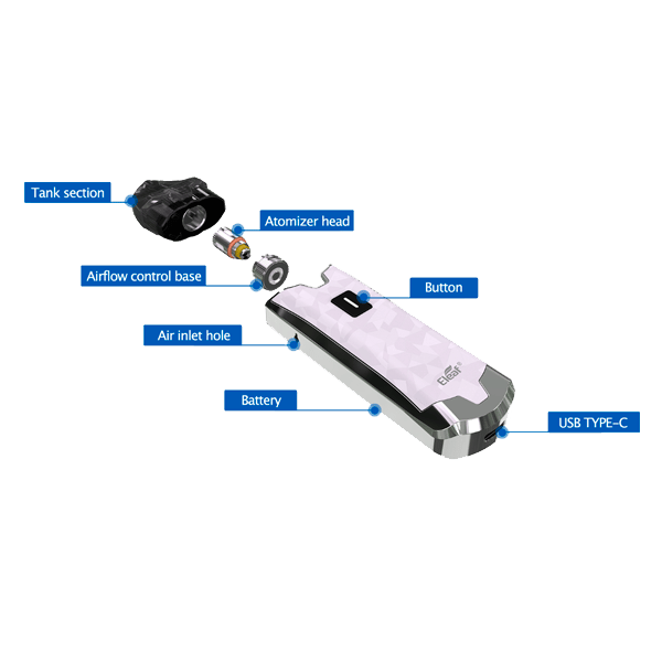 Eleaf Tance Max Pod Kit