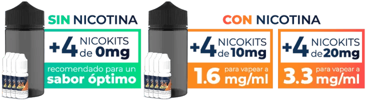 Cómo hacer tu líquido de 240ml