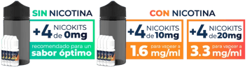 Cómo hacer tu líquido de 240ml