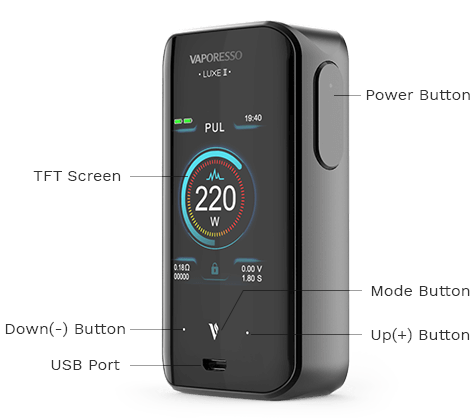 Vaporesso Luxe II Kit