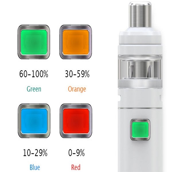 Eleaf Ijust Nexgen Kit