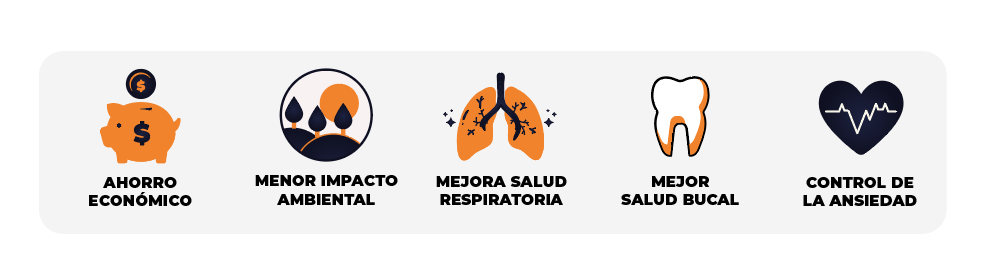 Pack Dejar de Fumar - Xros 3 Mini + Sukka 10mg