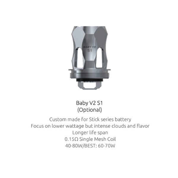 Resistencias TFV Mini V2 S1 Coil - (Outlet)