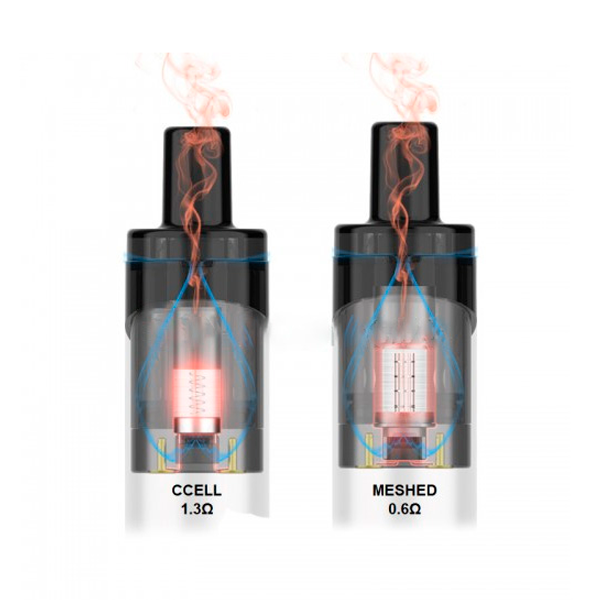 Recambios Vaporesso Podstick Pod Kit